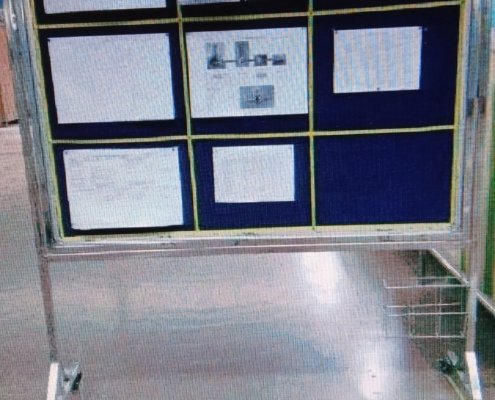 VISUAL MANAGEMENT BOARD